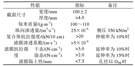 长丝机织橙子视频app在线下载布软体排的2个作用