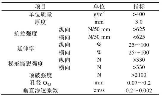 倒滤层橙子视频app在线下载布在堤心成型后铺设关键时间