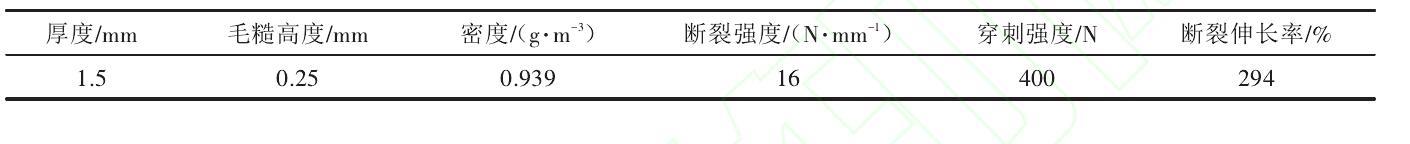 HDPE单糙面橙子视频app在线下载膜的性能参数实验结论