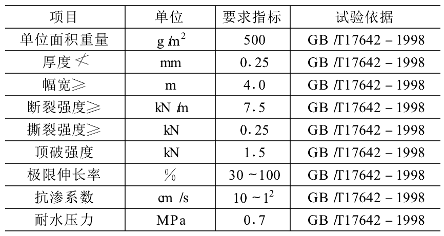 复合橙子视频app在线下载膜性能指标及防水层工程施工原理