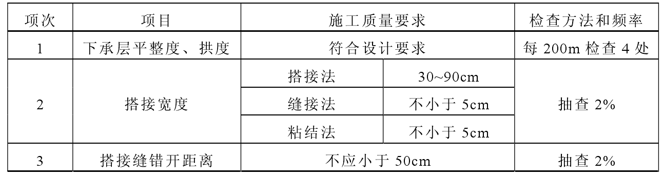 公路路基橙子视频app在线下载格栅的施工要点分为几部分？